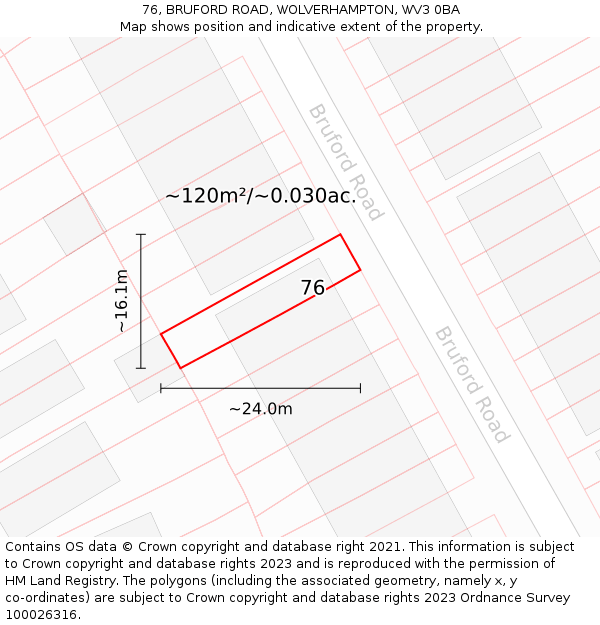 76, BRUFORD ROAD, WOLVERHAMPTON, WV3 0BA: Plot and title map