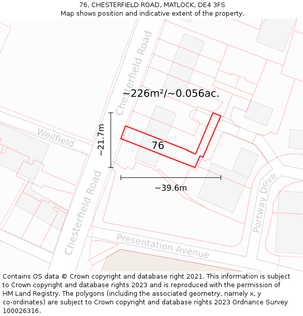 76, CHESTERFIELD ROAD, MATLOCK, DE4 3FS: Plot and title map