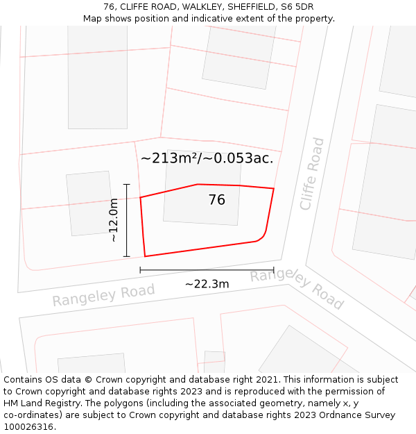 76, CLIFFE ROAD, WALKLEY, SHEFFIELD, S6 5DR: Plot and title map