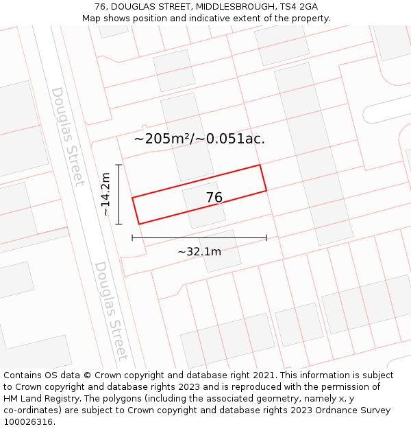 76, DOUGLAS STREET, MIDDLESBROUGH, TS4 2GA: Plot and title map