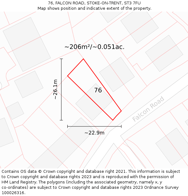 76, FALCON ROAD, STOKE-ON-TRENT, ST3 7FU: Plot and title map