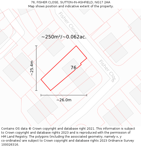 76, FISHER CLOSE, SUTTON-IN-ASHFIELD, NG17 2AA: Plot and title map