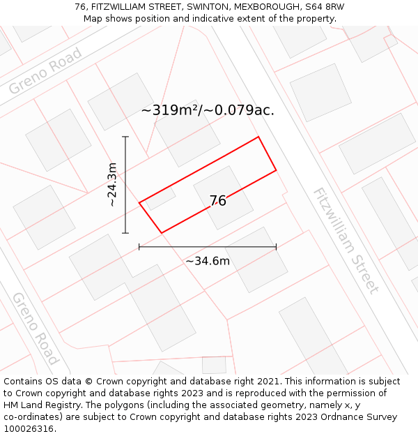 76, FITZWILLIAM STREET, SWINTON, MEXBOROUGH, S64 8RW: Plot and title map