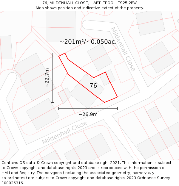 76, MILDENHALL CLOSE, HARTLEPOOL, TS25 2RW: Plot and title map