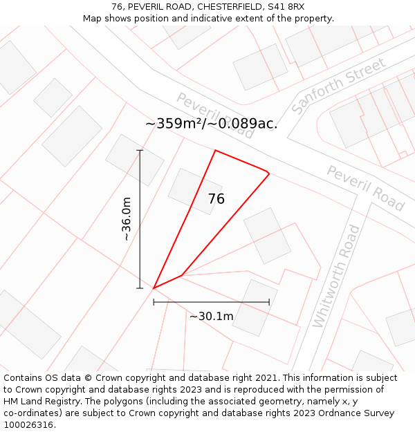 76, PEVERIL ROAD, CHESTERFIELD, S41 8RX: Plot and title map