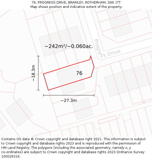 76, PROGRESS DRIVE, BRAMLEY, ROTHERHAM, S66 1TT: Plot and title map