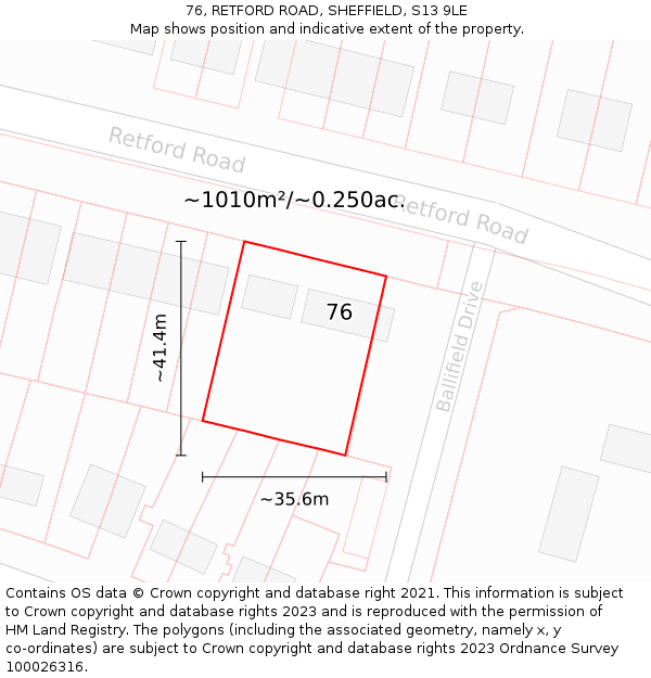 76, RETFORD ROAD, SHEFFIELD, S13 9LE: Plot and title map