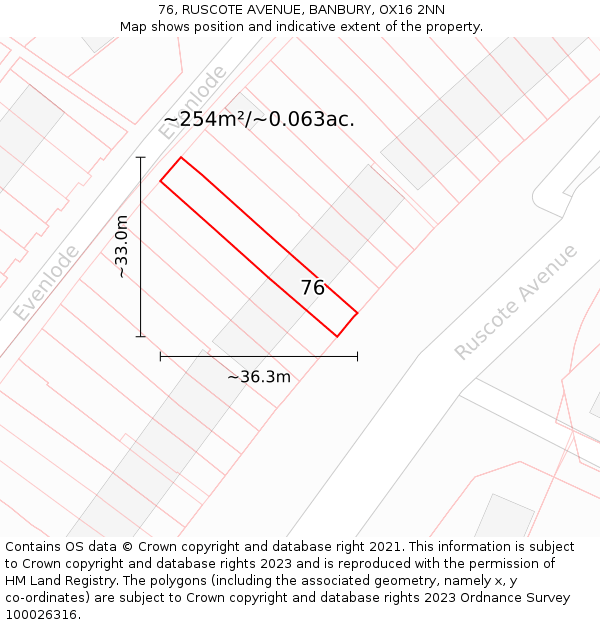 76, RUSCOTE AVENUE, BANBURY, OX16 2NN: Plot and title map