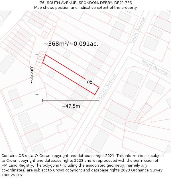 76, SOUTH AVENUE, SPONDON, DERBY, DE21 7FS: Plot and title map
