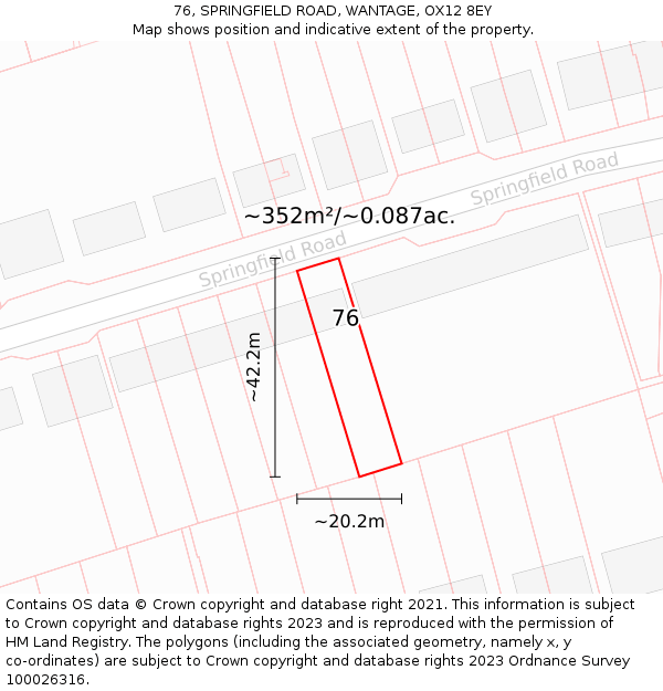 76, SPRINGFIELD ROAD, WANTAGE, OX12 8EY: Plot and title map