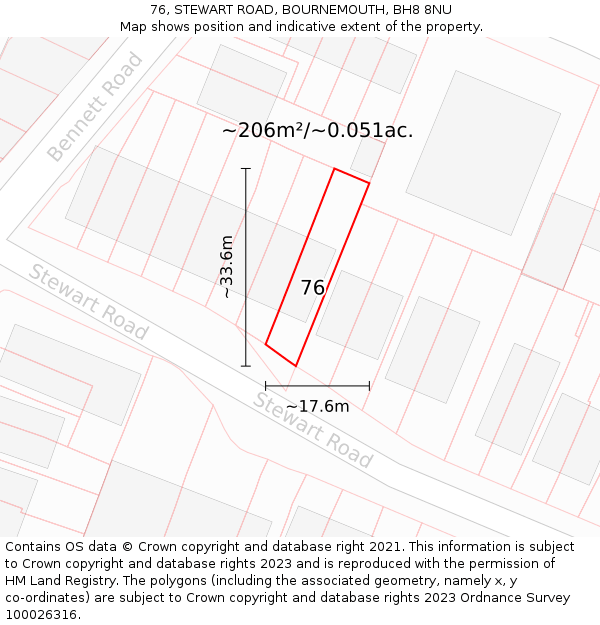 76, STEWART ROAD, BOURNEMOUTH, BH8 8NU: Plot and title map