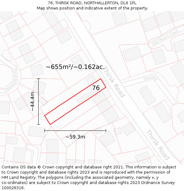 76, THIRSK ROAD, NORTHALLERTON, DL6 1PL: Plot and title map