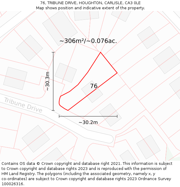 76, TRIBUNE DRIVE, HOUGHTON, CARLISLE, CA3 0LE: Plot and title map