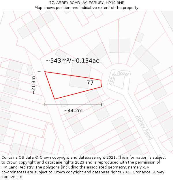 77, ABBEY ROAD, AYLESBURY, HP19 9NP: Plot and title map