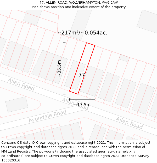 77, ALLEN ROAD, WOLVERHAMPTON, WV6 0AW: Plot and title map