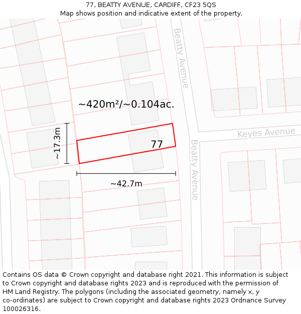 77, BEATTY AVENUE, CARDIFF, CF23 5QS: Plot and title map