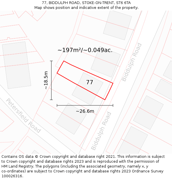 77, BIDDULPH ROAD, STOKE-ON-TRENT, ST6 6TA: Plot and title map