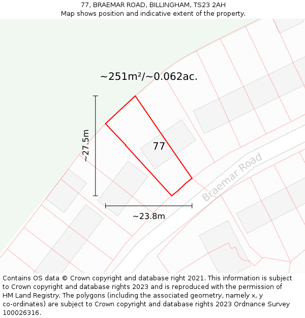 77, BRAEMAR ROAD, BILLINGHAM, TS23 2AH: Plot and title map