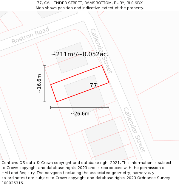 77, CALLENDER STREET, RAMSBOTTOM, BURY, BL0 9DX: Plot and title map