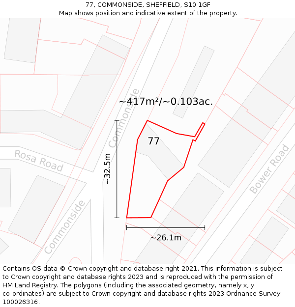 77, COMMONSIDE, SHEFFIELD, S10 1GF: Plot and title map