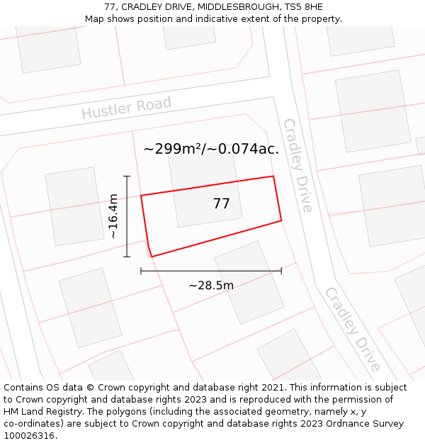 77, CRADLEY DRIVE, MIDDLESBROUGH, TS5 8HE: Plot and title map