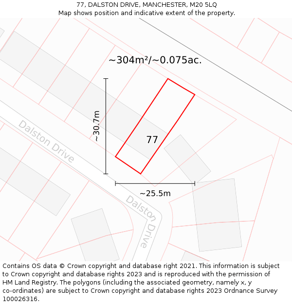 77, DALSTON DRIVE, MANCHESTER, M20 5LQ: Plot and title map