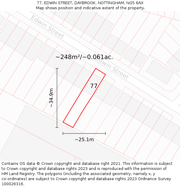 77, EDWIN STREET, DAYBROOK, NOTTINGHAM, NG5 6AX: Plot and title map