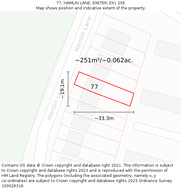 77, HAMLIN LANE, EXETER, EX1 2SE: Plot and title map