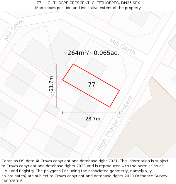 77, HIGHTHORPE CRESCENT, CLEETHORPES, DN35 9PX: Plot and title map