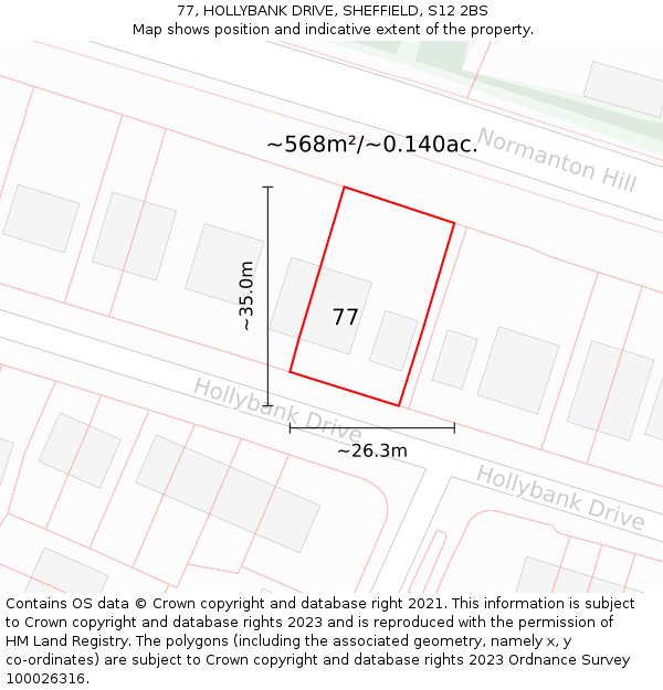 77, HOLLYBANK DRIVE, SHEFFIELD, S12 2BS: Plot and title map