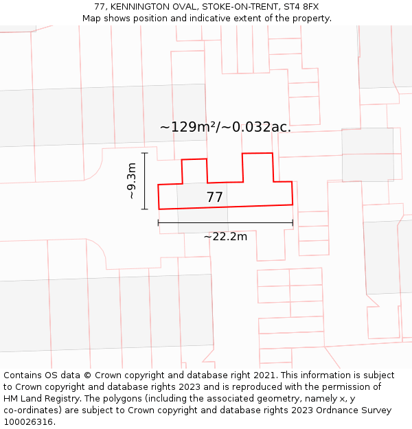 77, KENNINGTON OVAL, STOKE-ON-TRENT, ST4 8FX: Plot and title map