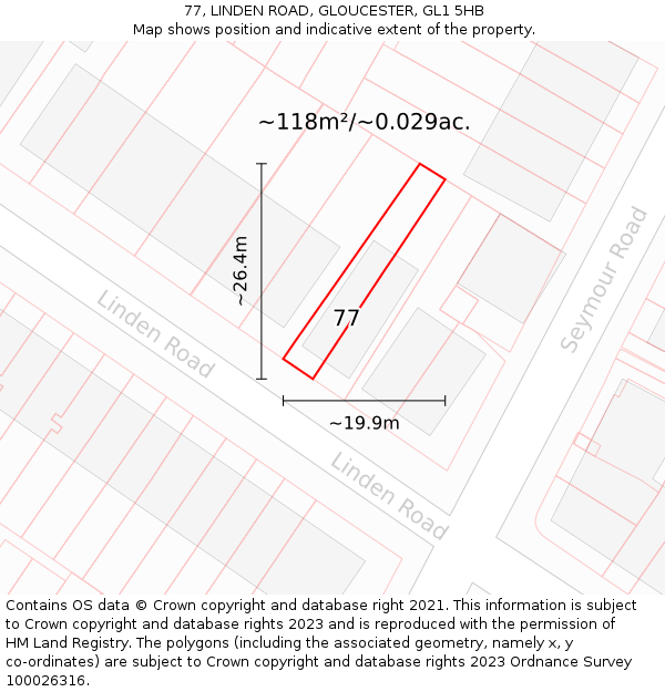 77, LINDEN ROAD, GLOUCESTER, GL1 5HB: Plot and title map
