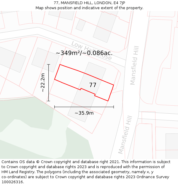 77, MANSFIELD HILL, LONDON, E4 7JP: Plot and title map