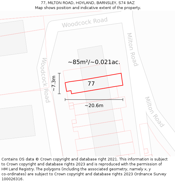 77, MILTON ROAD, HOYLAND, BARNSLEY, S74 9AZ: Plot and title map