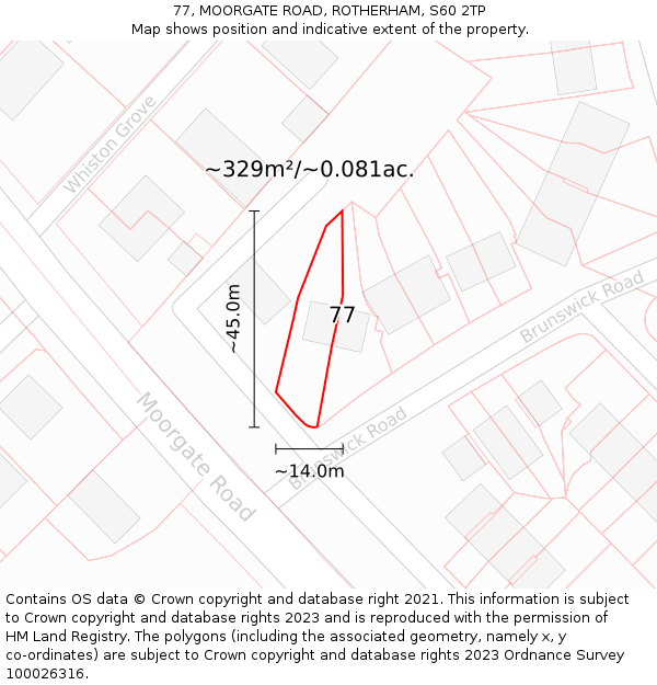 77, MOORGATE ROAD, ROTHERHAM, S60 2TP: Plot and title map