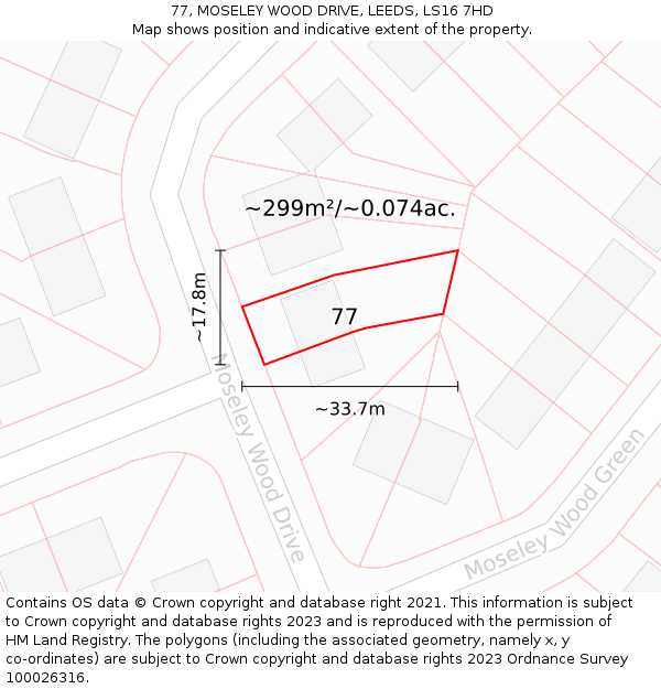 77, MOSELEY WOOD DRIVE, LEEDS, LS16 7HD: Plot and title map