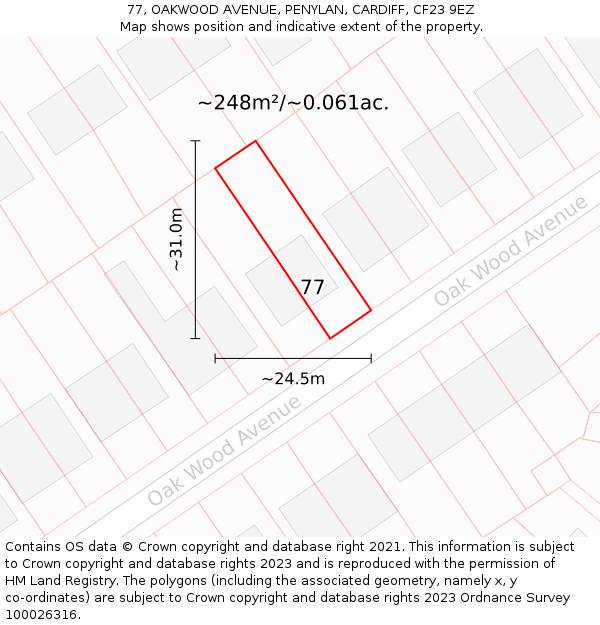 77, OAKWOOD AVENUE, PENYLAN, CARDIFF, CF23 9EZ: Plot and title map