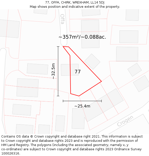 77, OFFA, CHIRK, WREXHAM, LL14 5DJ: Plot and title map