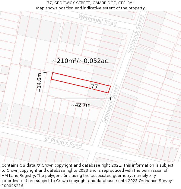 77, SEDGWICK STREET, CAMBRIDGE, CB1 3AL: Plot and title map