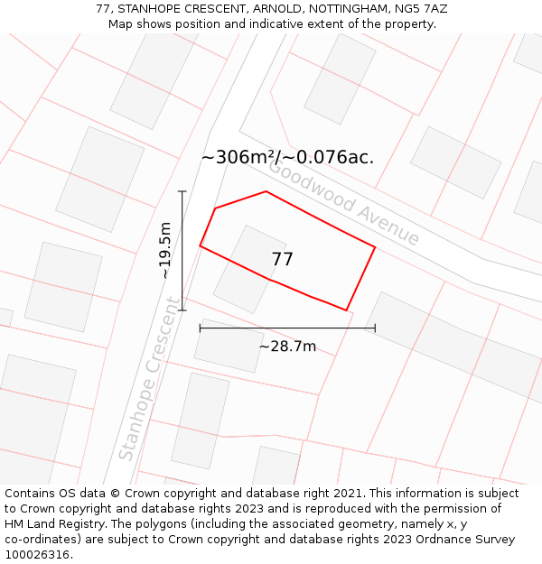77, STANHOPE CRESCENT, ARNOLD, NOTTINGHAM, NG5 7AZ: Plot and title map