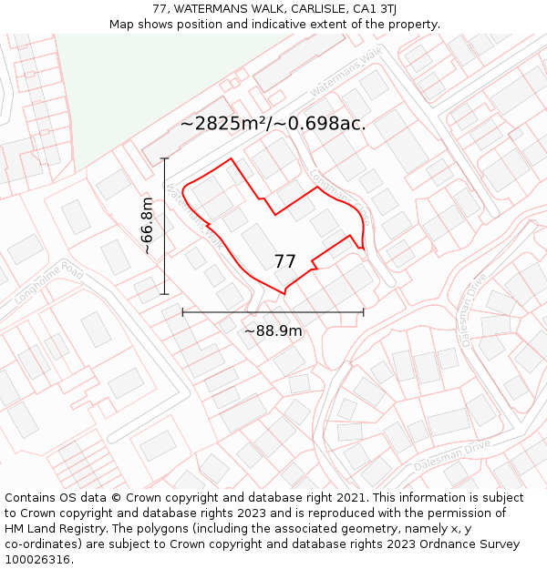 77, WATERMANS WALK, CARLISLE, CA1 3TJ: Plot and title map