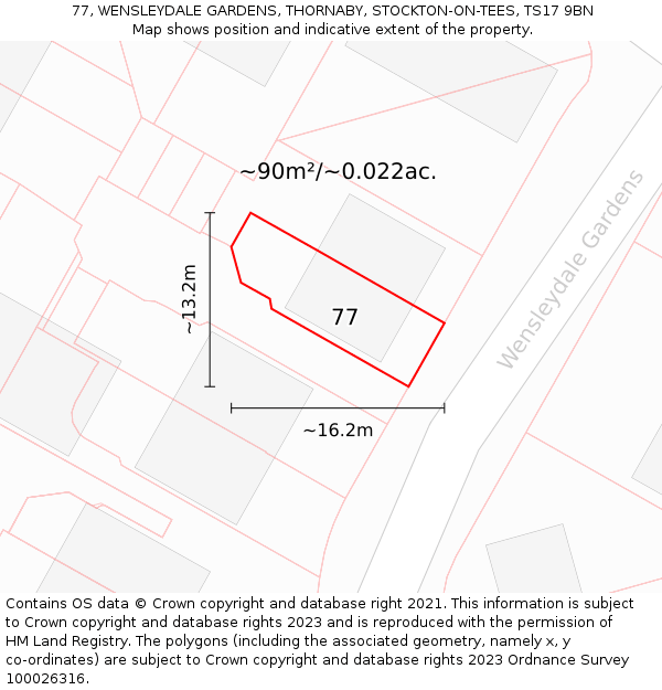 77, WENSLEYDALE GARDENS, THORNABY, STOCKTON-ON-TEES, TS17 9BN: Plot and title map