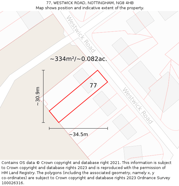 77, WESTWICK ROAD, NOTTINGHAM, NG8 4HB: Plot and title map