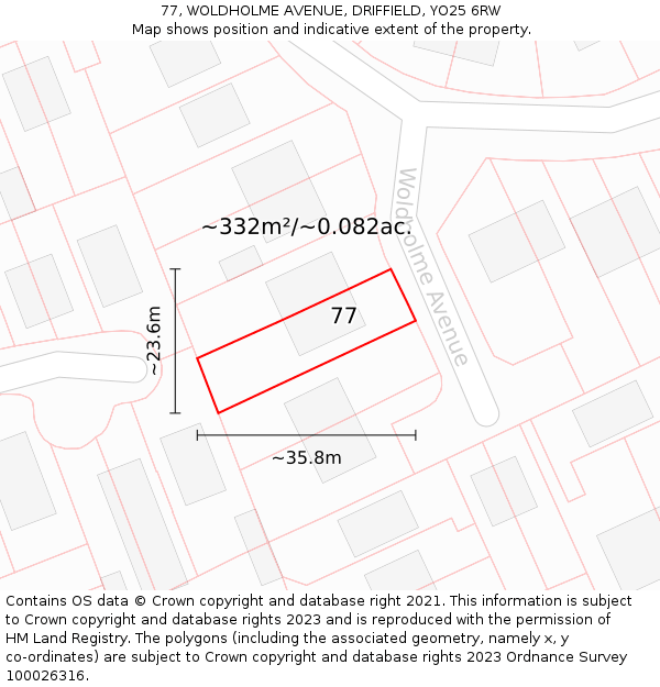77, WOLDHOLME AVENUE, DRIFFIELD, YO25 6RW: Plot and title map