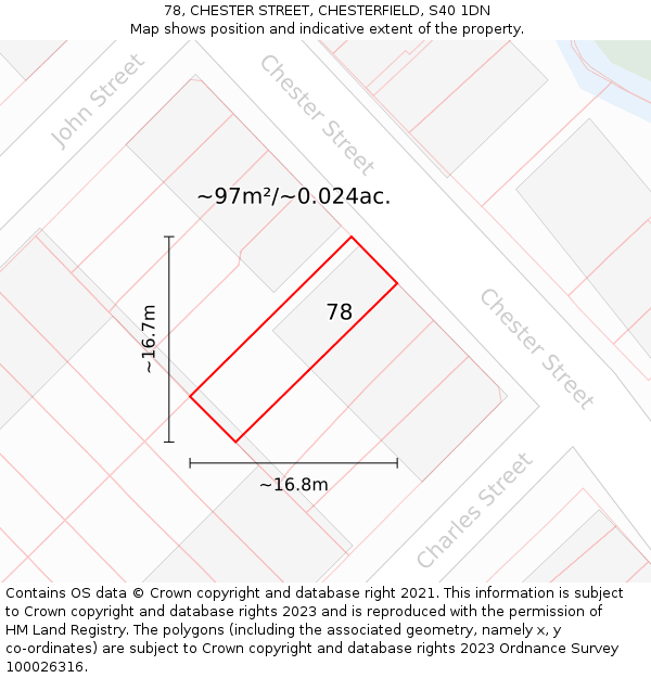 78, CHESTER STREET, CHESTERFIELD, S40 1DN: Plot and title map