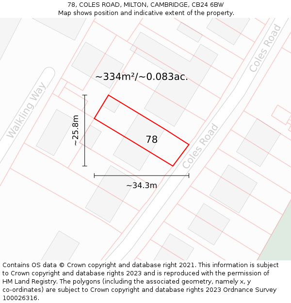78, COLES ROAD, MILTON, CAMBRIDGE, CB24 6BW: Plot and title map