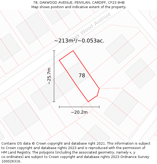 78, OAKWOOD AVENUE, PENYLAN, CARDIFF, CF23 9HB: Plot and title map