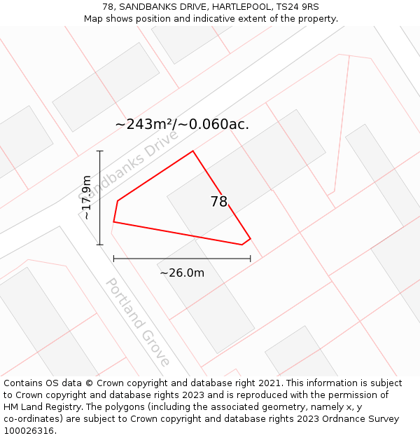 78, SANDBANKS DRIVE, HARTLEPOOL, TS24 9RS: Plot and title map