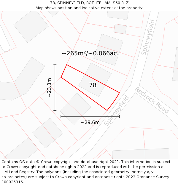 78, SPINNEYFIELD, ROTHERHAM, S60 3LZ: Plot and title map