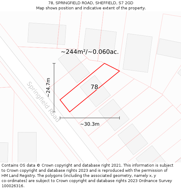 78, SPRINGFIELD ROAD, SHEFFIELD, S7 2GD: Plot and title map